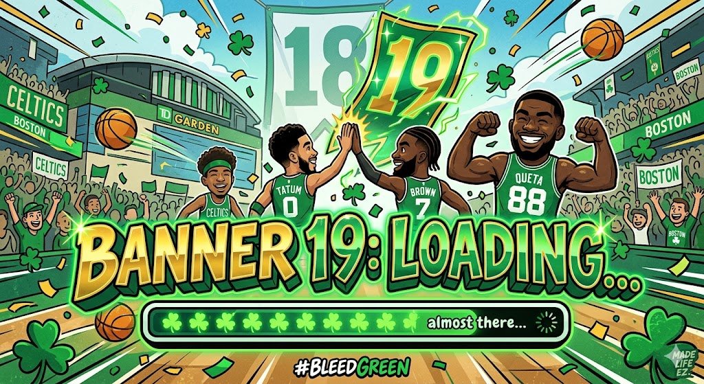 Boston Celtics – Banner 19: Loading… ☘